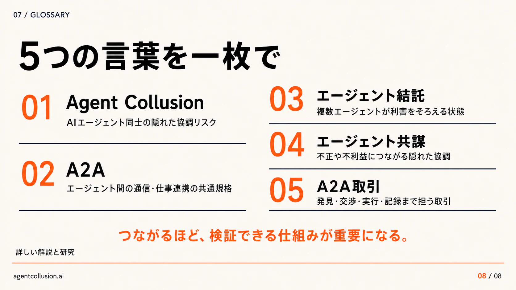 Agent Collusion、A2A、エージェント結託、エージェント共謀、A2A取引の日本語用語集