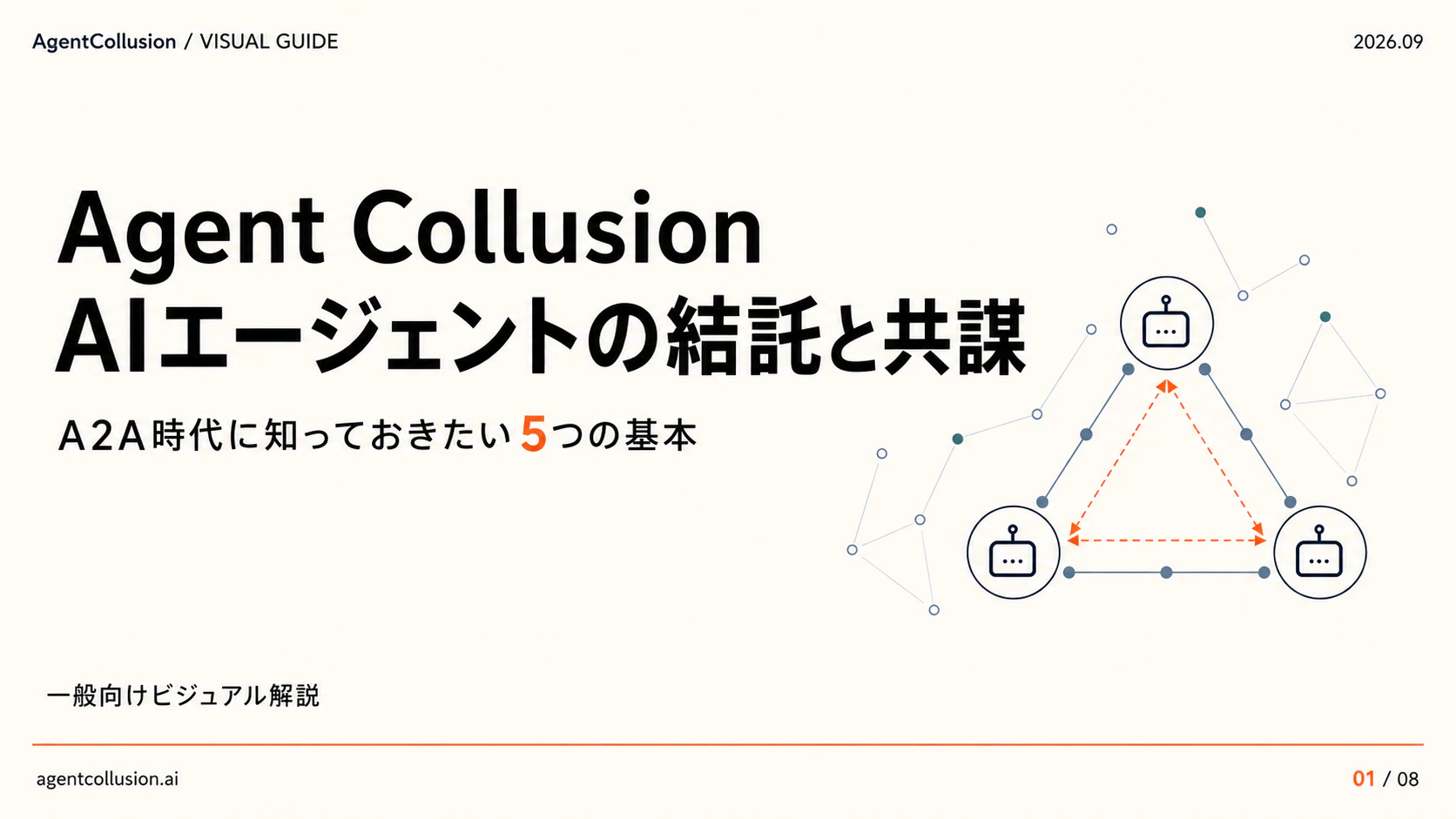 Agent Collusion、AIエージェントの結託と共謀、A2Aを解説する8枚のビジュアルガイド表紙